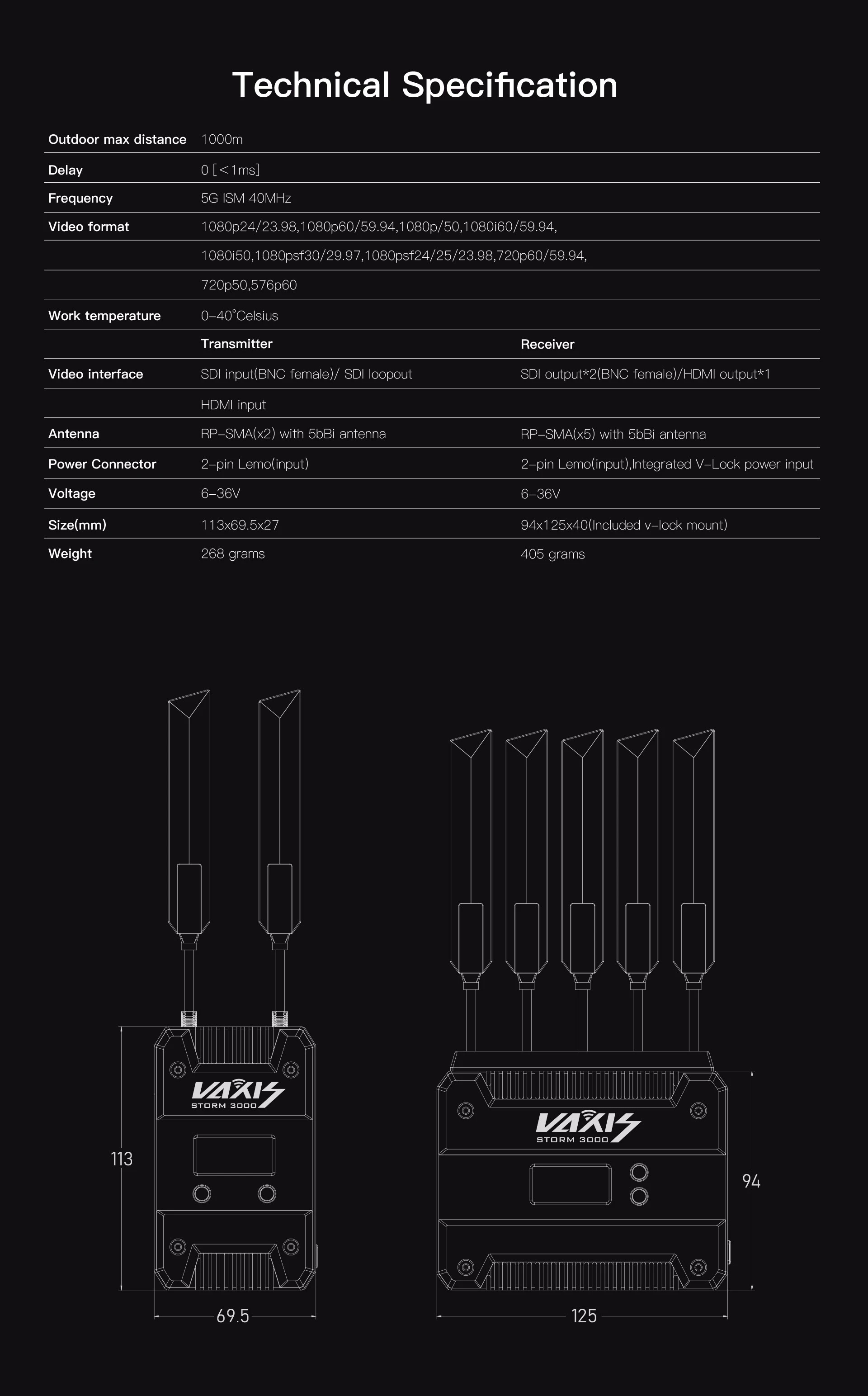 Vaxis Storm 3000 Kit