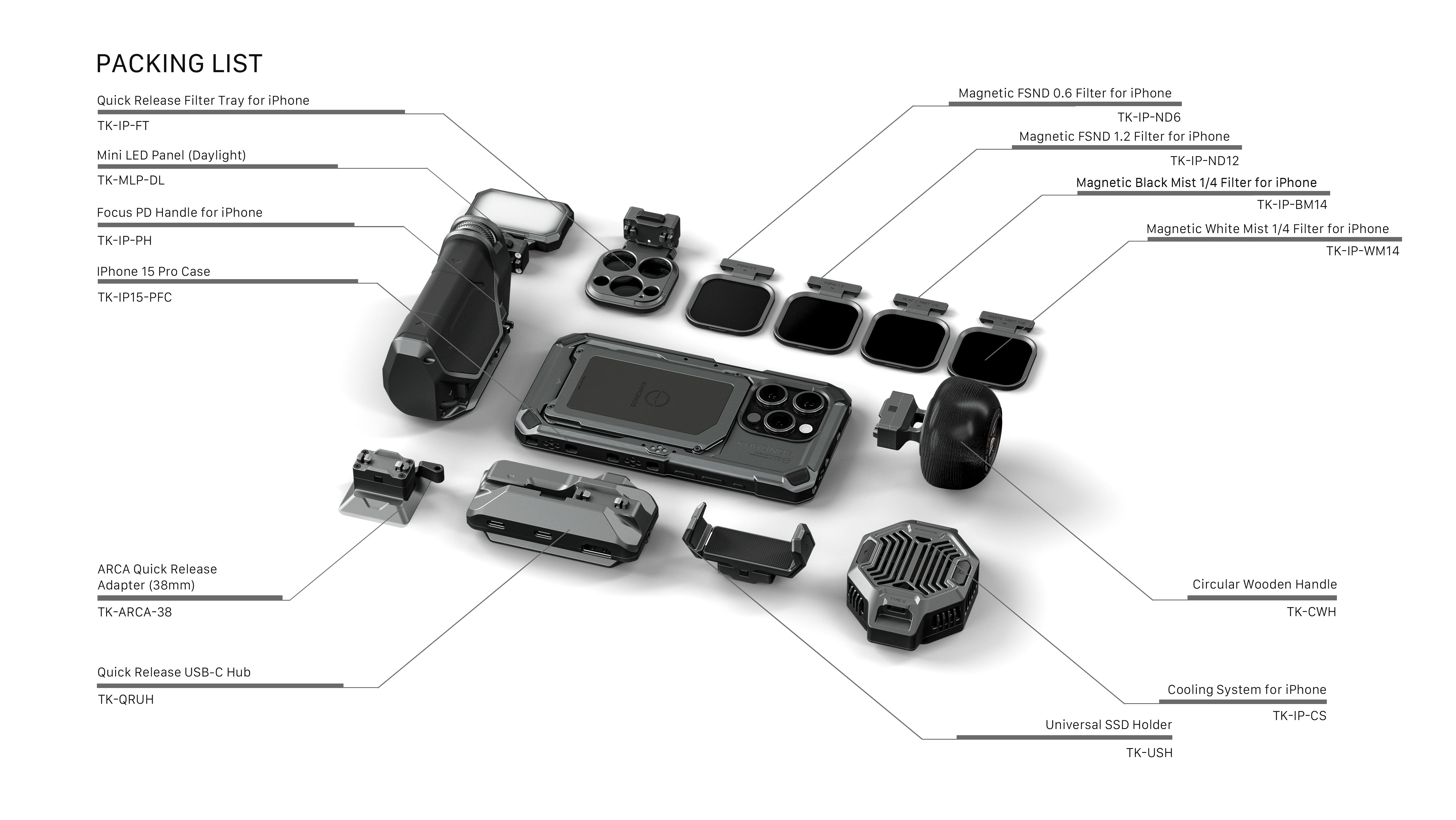 Khronos iPhone 15 Pro / Pro Max Basic Kit