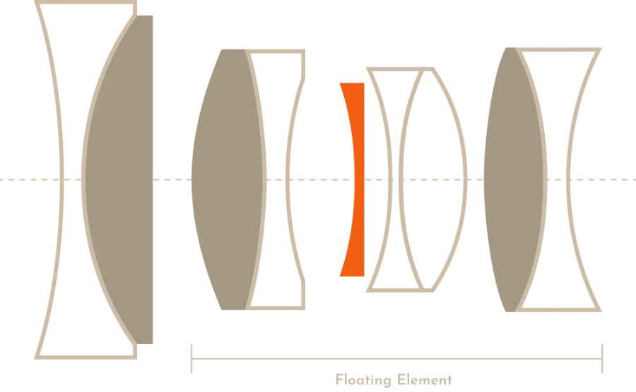 simera35